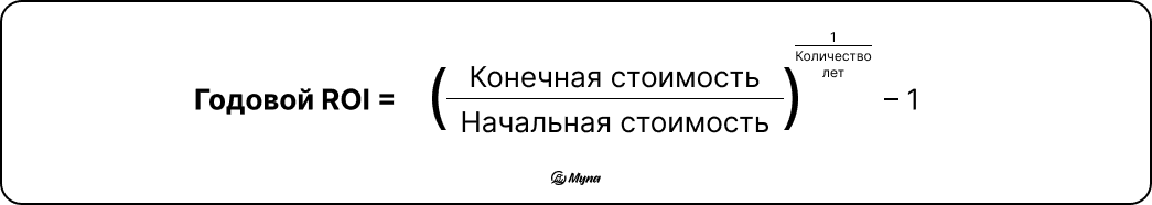 Формула ROI