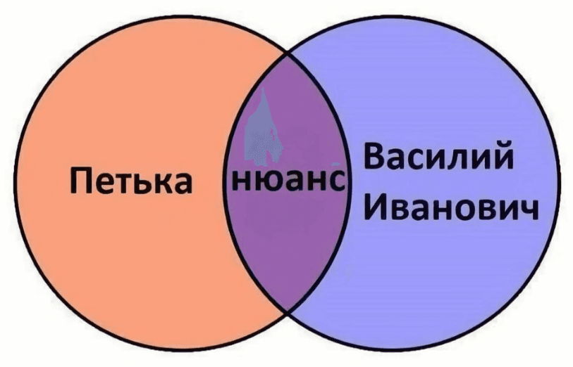 Петька, Василий Иванович и ньюанс